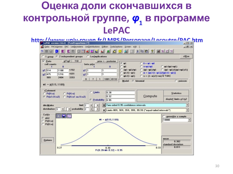 Оценка доли. Контрольная группа это в биологии.