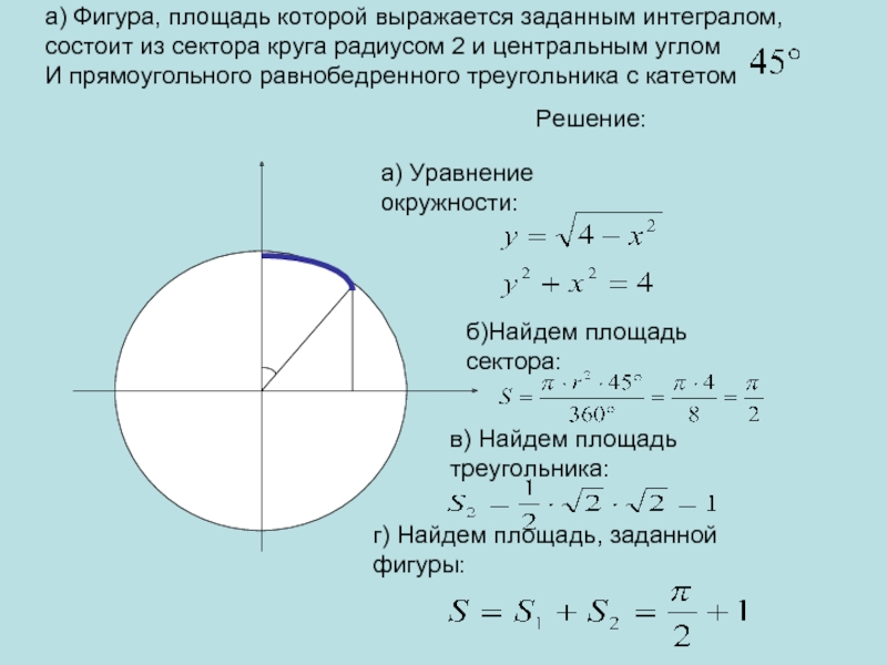 Площадь круга 2. Площадь сектора круга через интеграл. Площадь окружности через интеграл. Площадь круга интеграл. Площадь криволинейного треугольника формула.