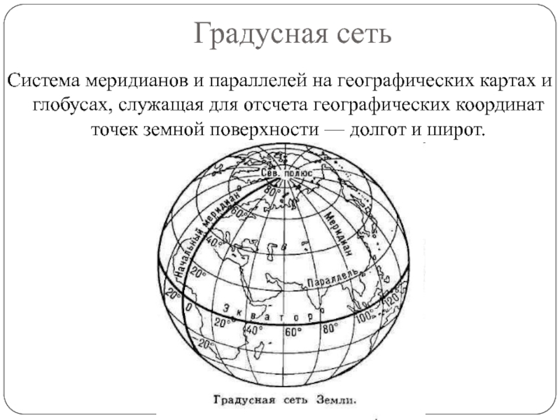 Параллель и меридиан поверхности. Меридианы и параллели на карте. Градусная сеть земли. Градусная сеть на карте. Градусная сеть на глобусе.