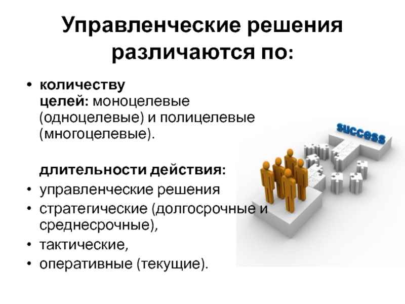 Презентация на тему управленческие решения в менеджменте