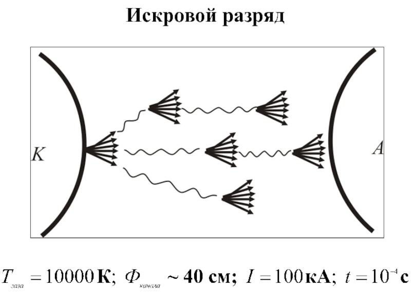 Искровой разряд схема