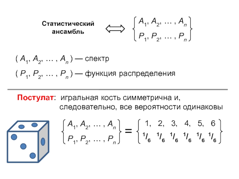 Симметричная кость. Статистический ансамбль. Статистический ансамбль в физике. Функция распределения игральной кости. Статистическая сумма ансамбля.