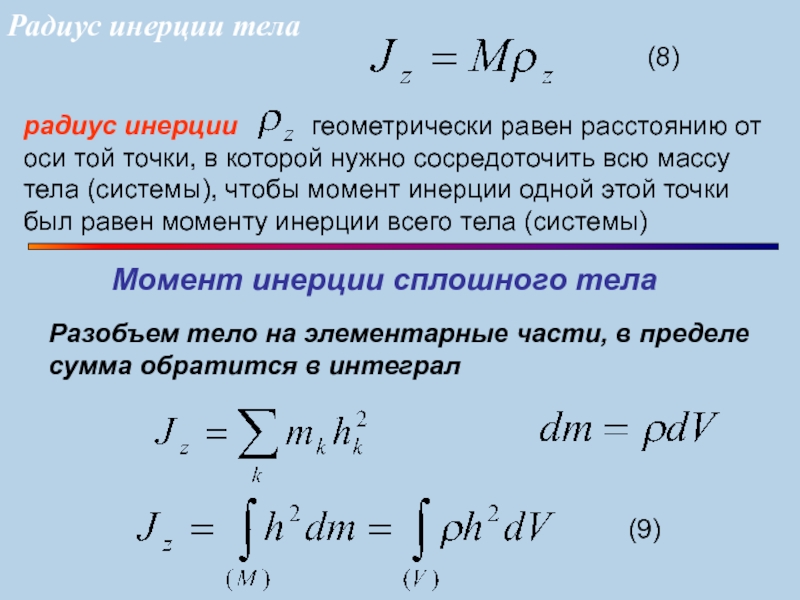 Минимальная ось