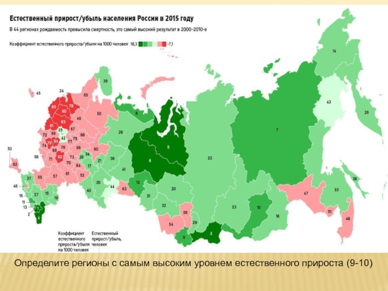 Карта естественного прироста населения россии