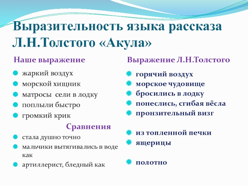 Прыжок толстой анализ. Сравнения в рассказе акула. Сравнение рассказов л.н.Толстого акула и прыжок. Рассказ прыжок сравнение. Сравнение рассказа акула и прыжок.