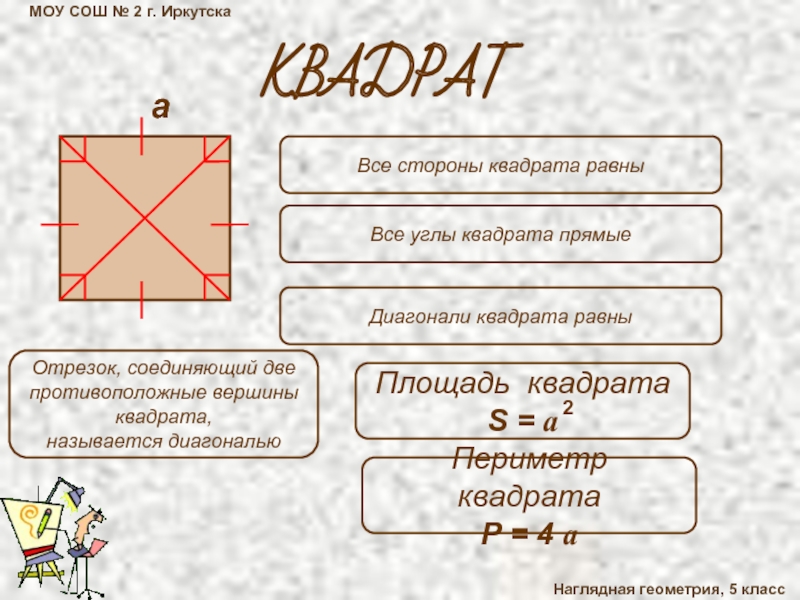 Противолежащие углы квадрата