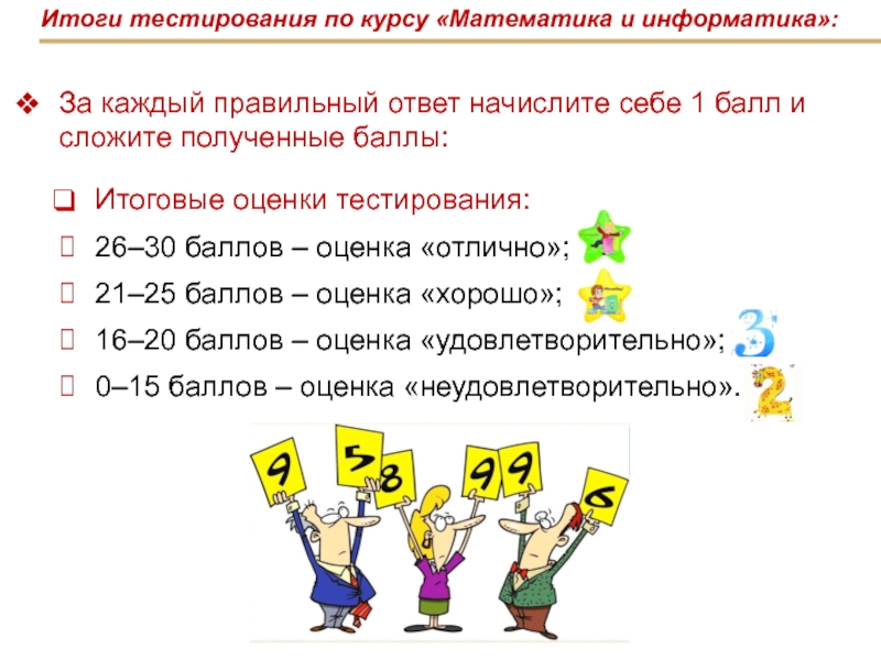 За правильный ответ 2 балла. Оценки тестирования отлично. Оценка за тест по информатике. За каждый правильный ответ 1 балл. Оценка за тест онлайн.