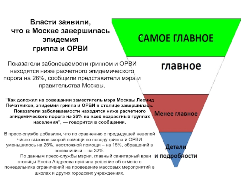 Показатели власти