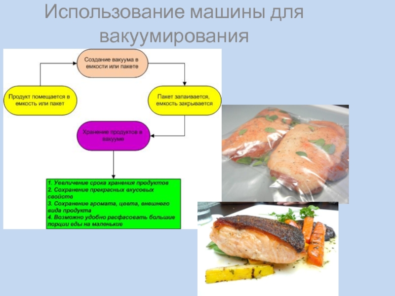 Самородова организация процесса приготовления. Машины для вакуумирования продуктов конспект план урока. Гастровак.