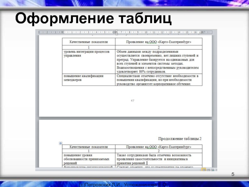 Как подписать таблицу в презентации