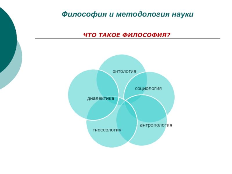 Философия и наука презентация