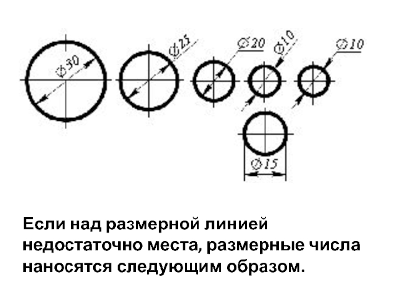 Размерная линейка на чертеже