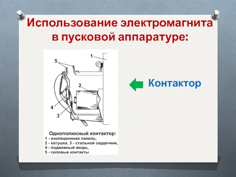 Электромагнит презентация 8 класс