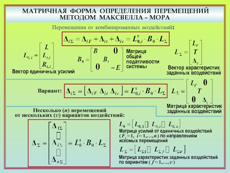 Метод максвелла мора