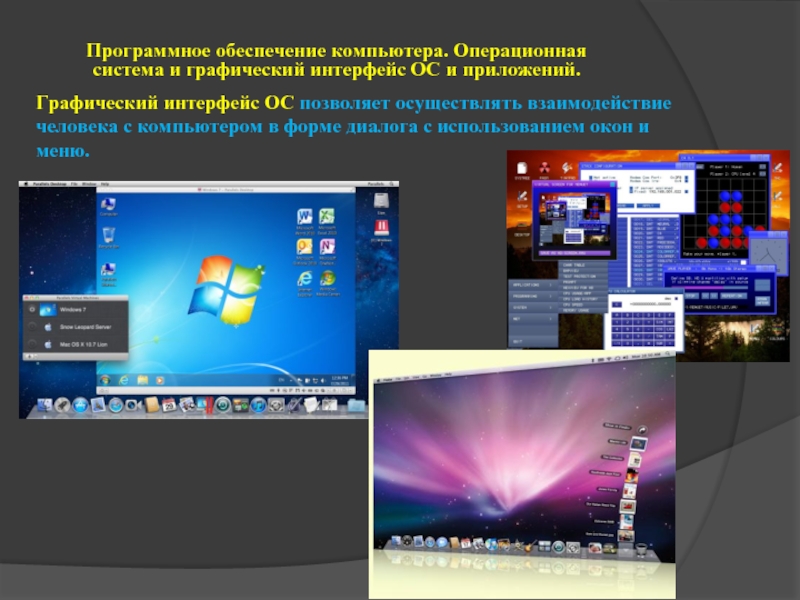 Операционная система графический интерфейс пользователя презентация