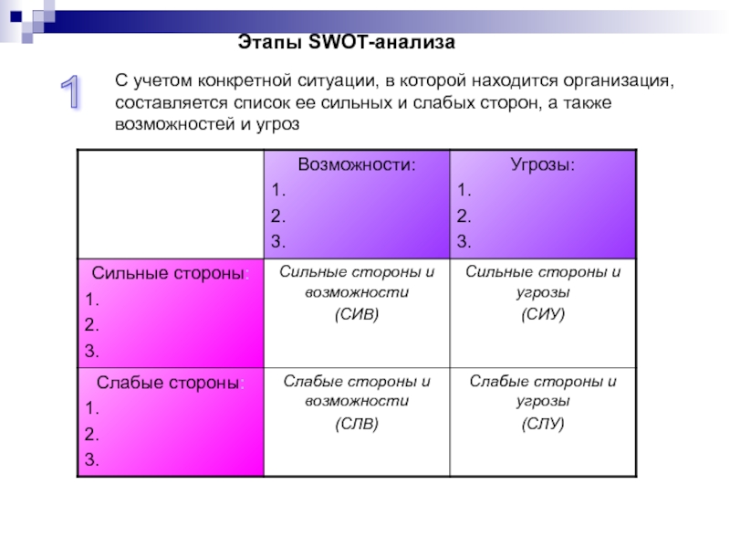 Анализа 1с