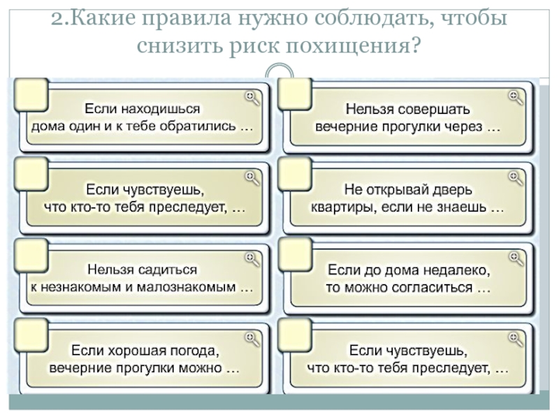 Какие правило нужно. Какие правила необходимо соблюдать. Правила поведения чтобы уменьшить риск похищения. Правила нужно соблюдать. Меры предосторожности чтобы снизить риск похищения.