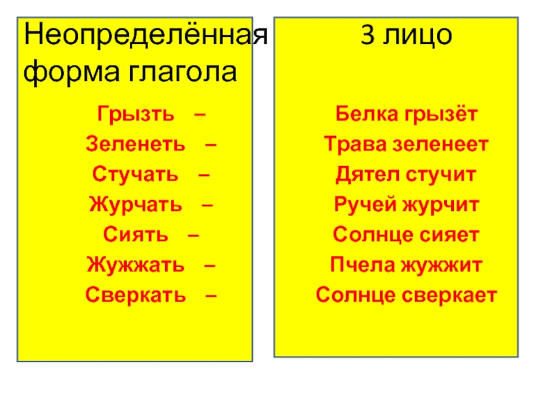 Глаголы в форме 3 лица. Лицо глагола неопределенной формы. Неопределенная форма глагола 3 лица. Глаголы неопределённой формы 3 класс примеры. Глаголы в неопределенной форме и форме 3 лица.