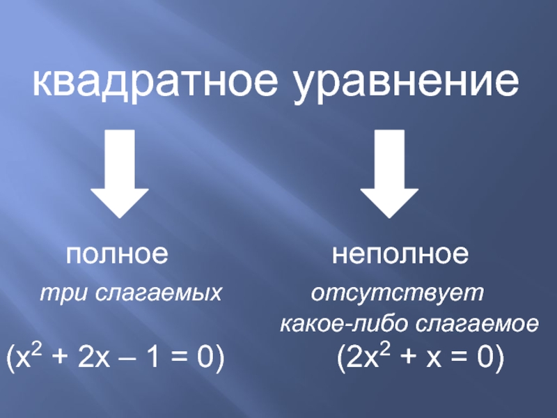 Полное и неполное. Квадратные уравнения презентация. Полные уравнения. Полные и неполные уравнения. Полные и неполные квадратные уравнения.