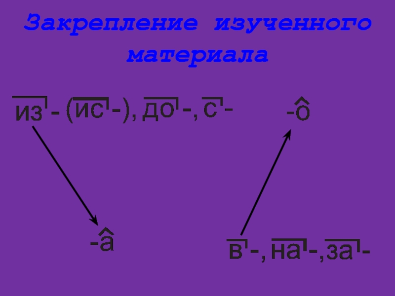 Гласные в конце наречий. Гласные на конце наречий. Правописание гласных на конце наречий.