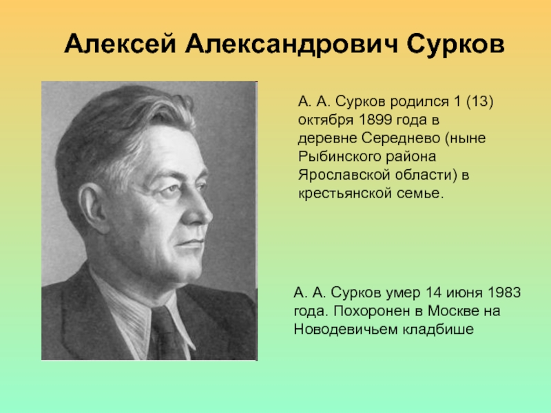 Алексей сурков жизнь и творчество презентация