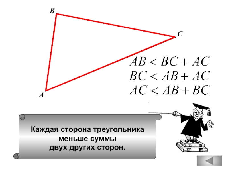Каждая сторона треугольникаменьше суммы двух других сторон.АВС