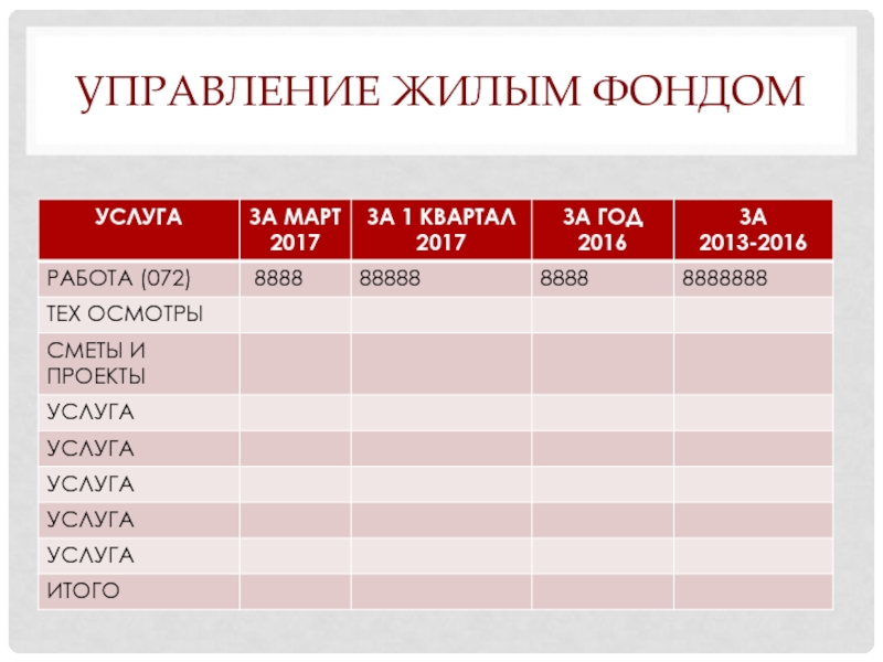 Работа 72