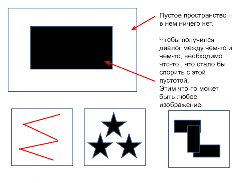 Гармония контраст и выразительность плоскостной композиции 7 класс презентация