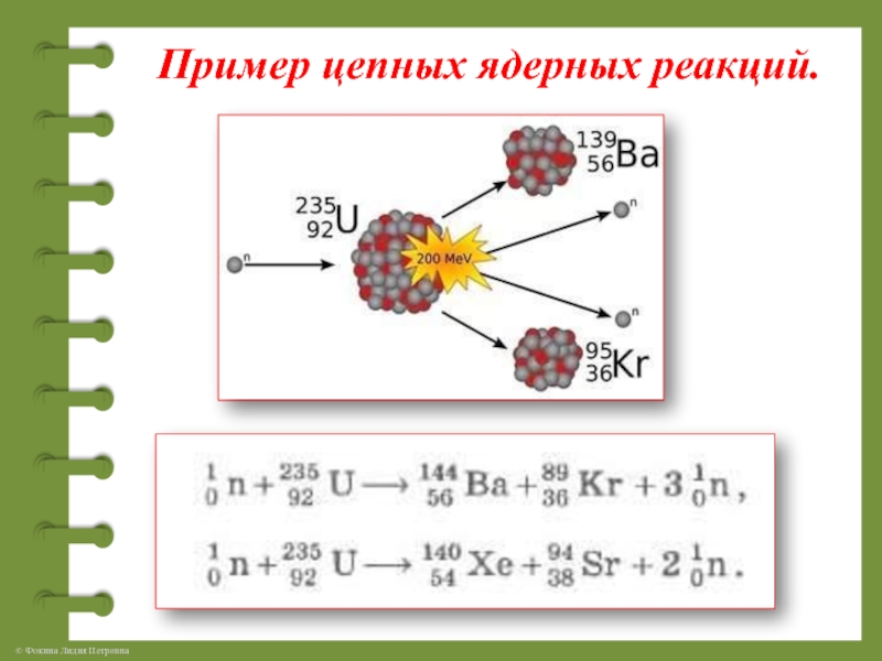 Цепная ядерная реакция презентация