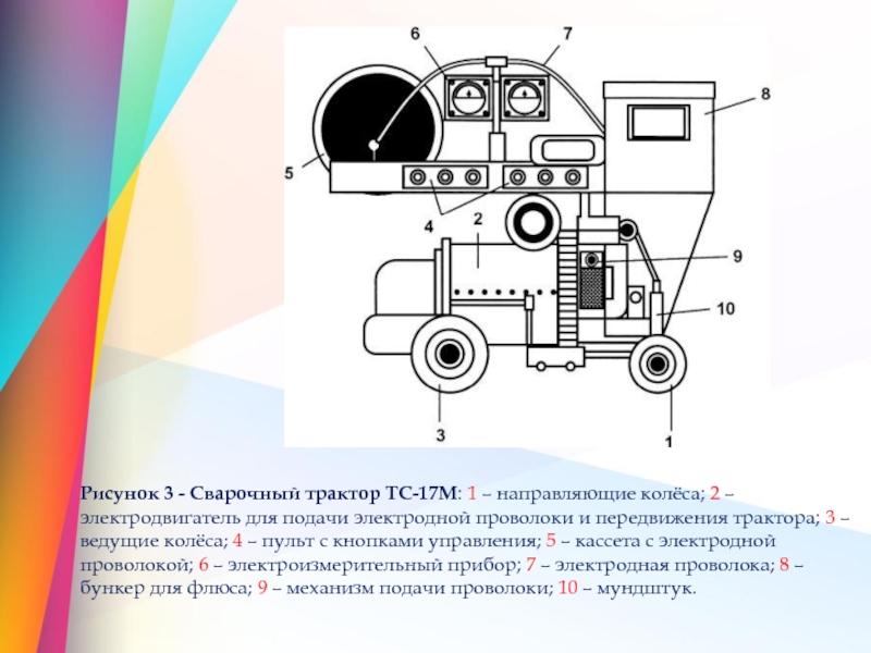 Чертеж сварки под флюсом