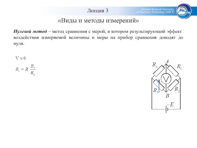 Методы измерений метод сравнения