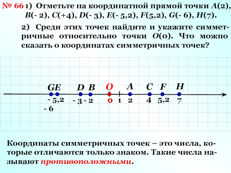 Выбери рисунок где на координатной прямой правильно отмечены числа 11 и 37