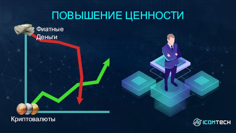 Резкое улучшение 6. Повышение ценности. Отличие фиатных денег от криптовалюты. Поднчтия крипто валюты. Повышение ценности презентация.