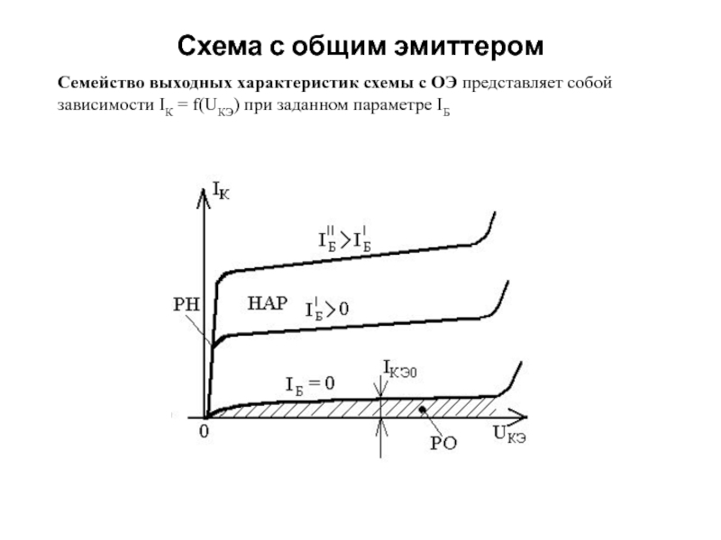 Вах транзистора в схеме с общей базой