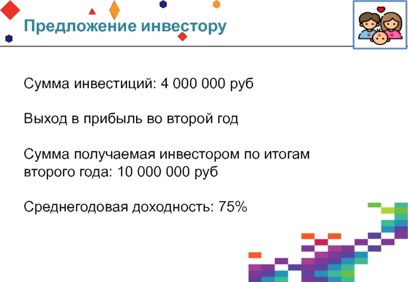 Предложение инвесторуСумма инвестиций: 4 000 000 рубВыход в прибыль во второй годСумма получаемая инвестором по итогам второго