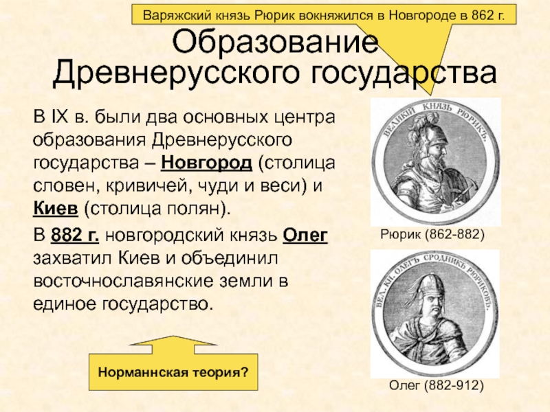 Древняя Русь
IX - XIII вв Варяжский князь Рюрик вокняжился в Новгороде в 862 г.Образование Древнерусского государстваВ Варяжский князь Рюрик вокняжился в Новгороде в 862 г.Образование Древнерусского государстваВ IX в. были два основных центра