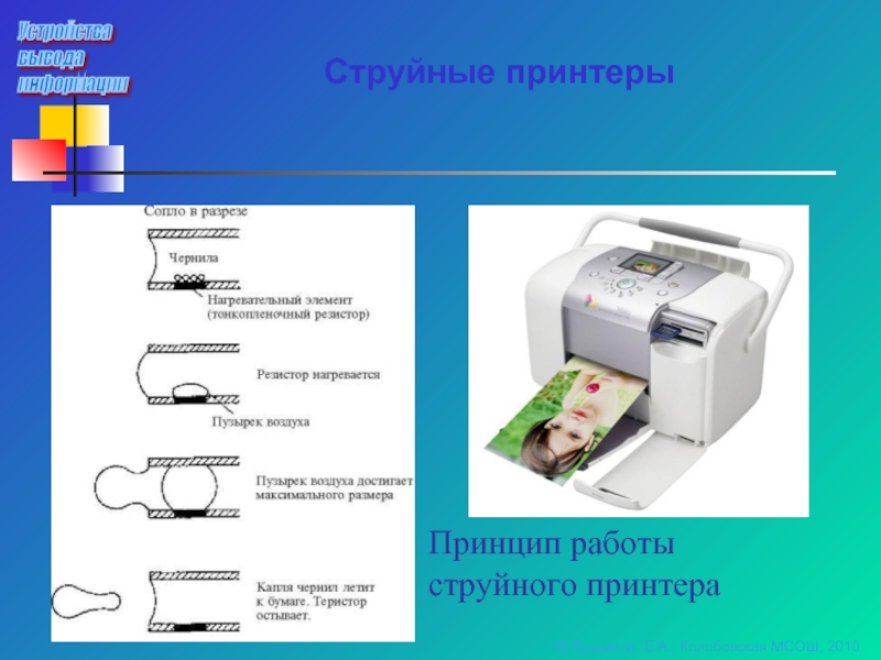 Струйный принтер презентация