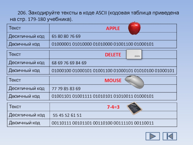 Оценка количественных параметров текстовых документов 7 класс презентация