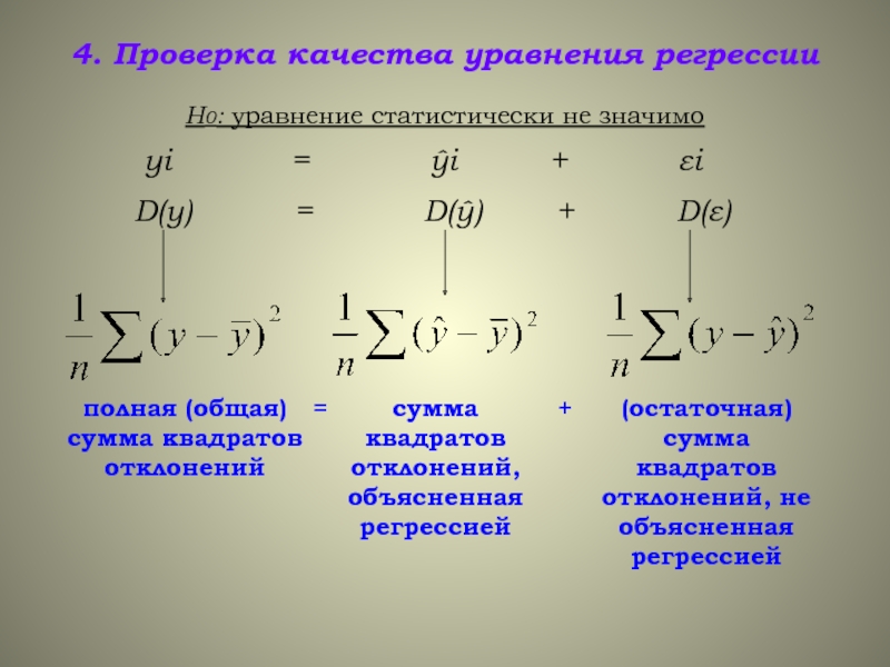 Система уравнений регрессии