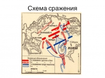 Куликовская битва