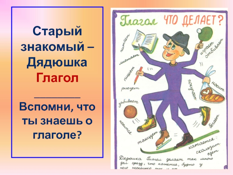 Итоговый урок по теме глагол 6 класс презентация