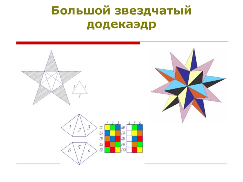 Большой звездчатый додекаэдр презентация