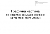 Графічна частина
до Порядку розміщення вивісок
на території міста