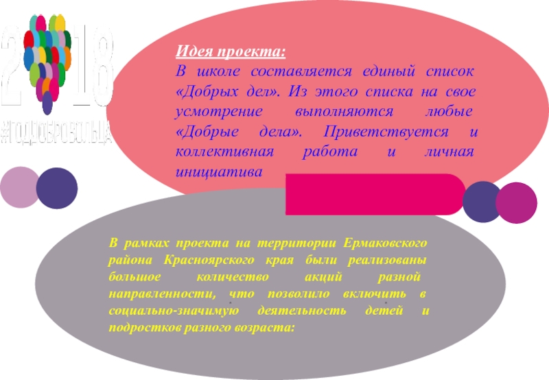 Проект марафон добрых дел