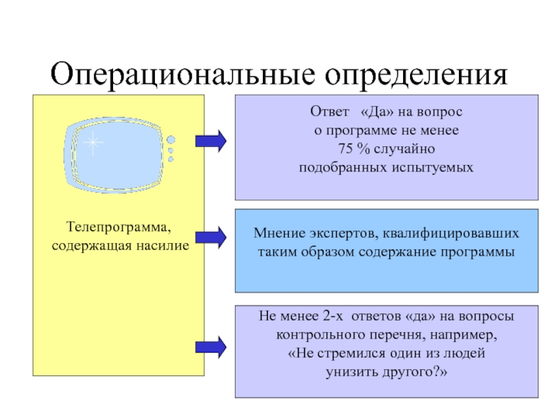 Определения п