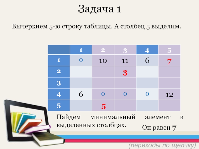 Алгоритм прима презентация