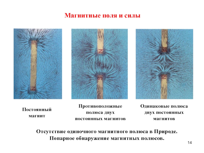 Одинаковые полюса. Противоположные полюса. Прочность магнитных полюсов. Сила двух одинаковых магнитов.