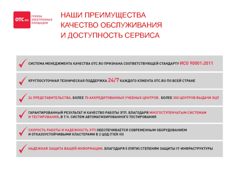 Качество преимущество. Наши преимущества качество. 223-ФЗ последняя редакция 2020. Доступность сервисов. Преимущество качество и доступность.