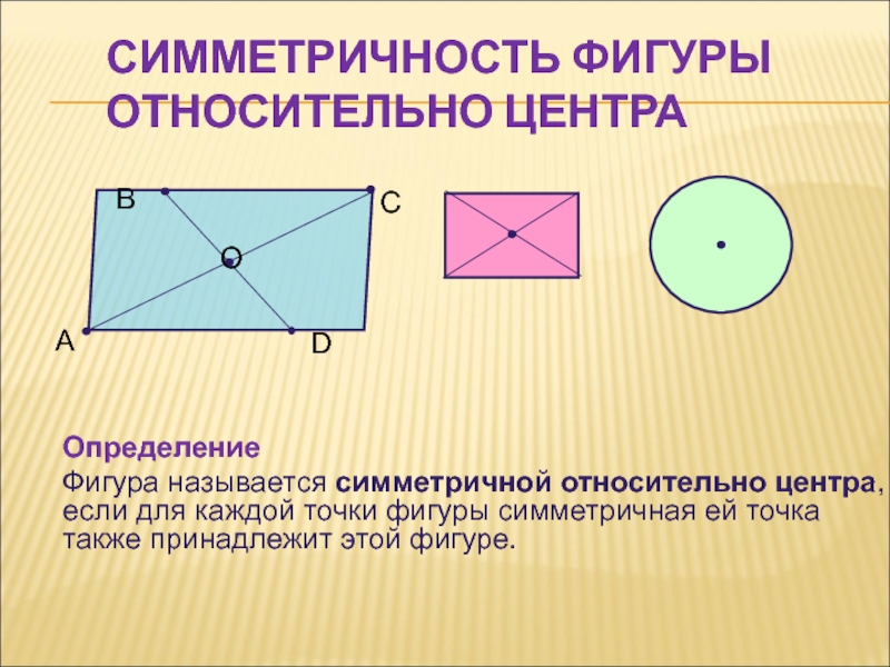 Фигура называется симметричной относительно прямой а если