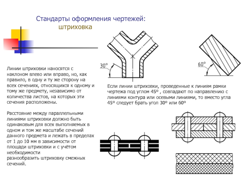 Штриховые линии на чертежах пересекаются и соприкасаются